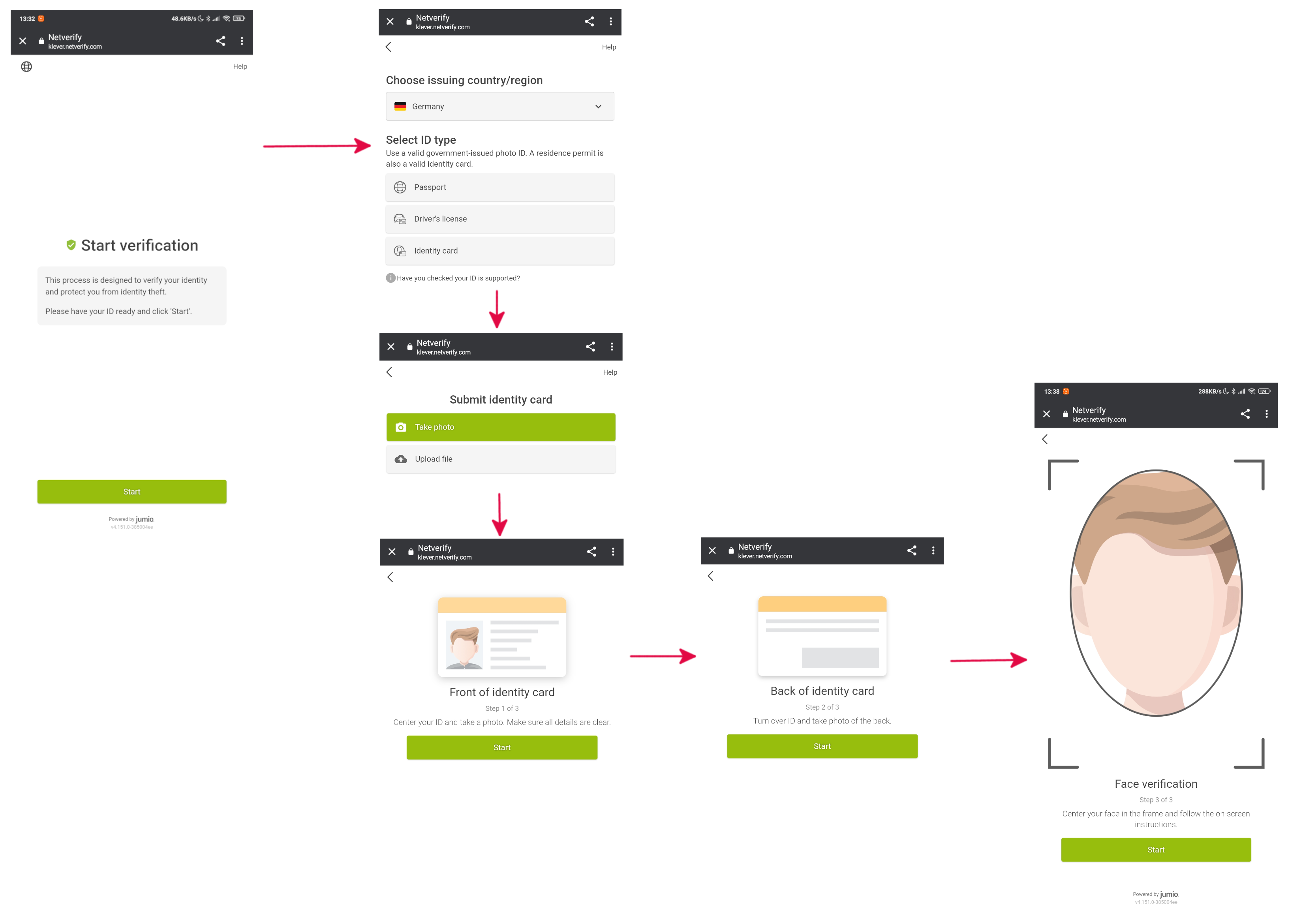 how-to-authenticate-my-account-kyc-klever-support